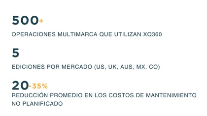 esp-Desing Resourses CIG esp-Desing Resourses CIG